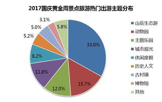 四、 行业内部声音：从业者们的吐槽与提议（噪声叠加）