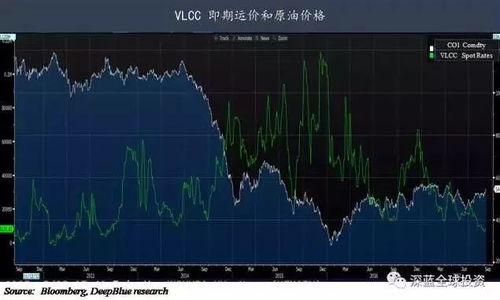 机遇陷阱：年度运势大揭秘