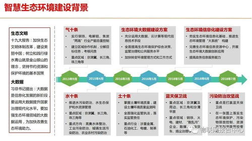 guan与公司风水的成语句子,公司风水布置