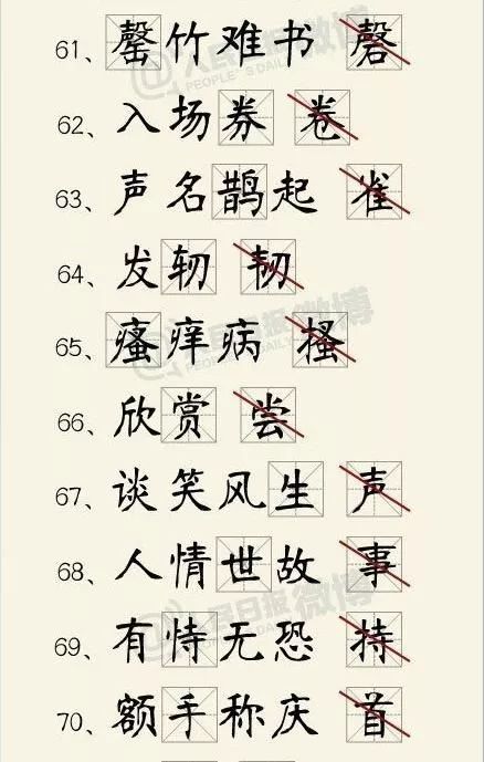 栐字取名吉凶如何？栐繁体字改写为长尾？