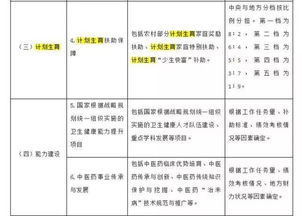 2026年2月出生宝宝吉日查询，具体时辰怎么查找？