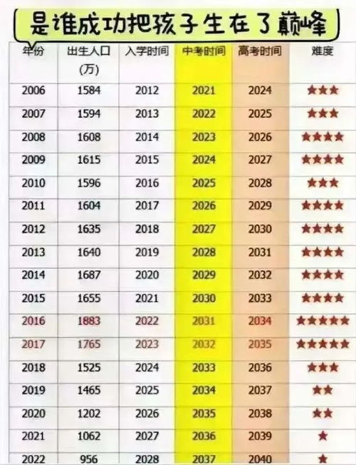 2025年8月的黄历吉日分析 (别太当真!)