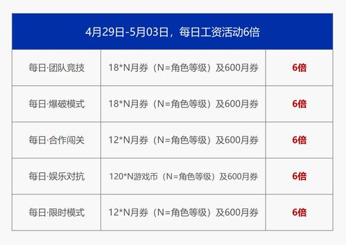 今日关键词：乱象纷呈、机不可失、谨慎行事、突发惊喜