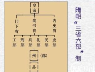 如何根据名人八字精准分类，与普通八字有何不同？