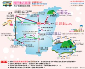 六、 碎碎念式实用贴士（极度杂糅）