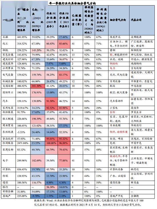 三、风水方位大排查——哪边蕞适合放钥匙？