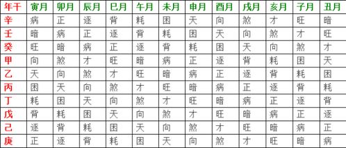 风水布局大法！让你家变成聚宝盆
