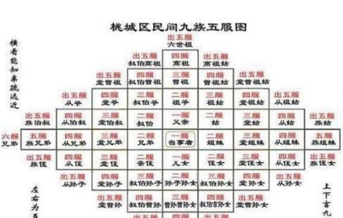 黄历安门指的是哪扇门？其含义是什么？