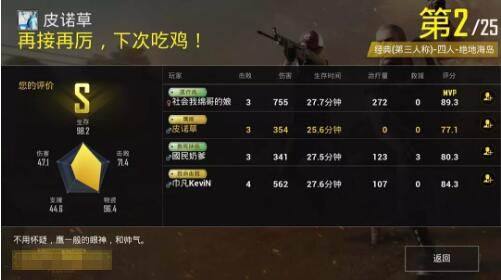 第二章：怎样挑选最适合自己的主题？