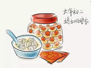 二、 五行与八卦的噪声混沌