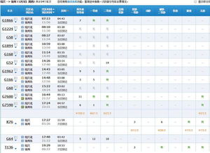别迷信“高铁1小时”的神话，  绿皮车的“慢”，有时候是种福利