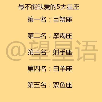 金牛座：日记本？太老土了吧！