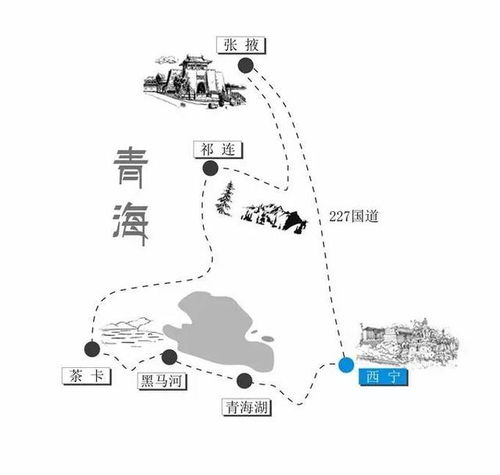 b）药物提前防范措施（晕海宁？）