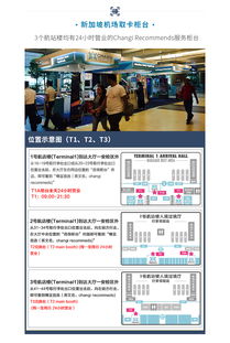 二、 便利店——随时随地补充余额