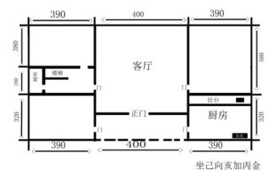 房屋风水大师,风水房屋三层好吗