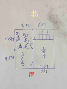 八字癸念gui还是kui？癸丁兼丑未如何调整风水方向？