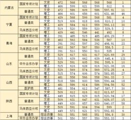 2026年7月安床吉日是哪一天？