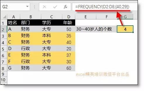 手机号2319的吉凶如何，与号令天下数理17手机号吉凶相比？