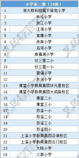 五行搭配：生生不息的组合