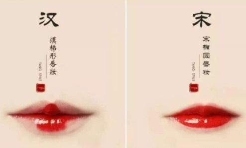 唇在风水里的含义详解,唇在风水里的含义详解
