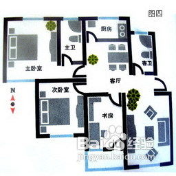 如何通过户型判断风水，进行户型风水分析配图？