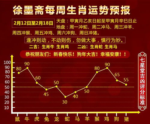 属马2026年1月本月黄道吉日吉祥数字是什么？属马2026年各月走势如何？