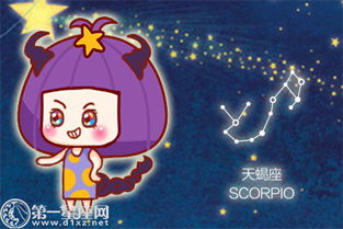 生活习惯：火星撞地球