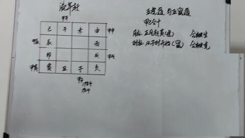 湖州荻港算八字真的准确吗？现在搬到哪里算命了？