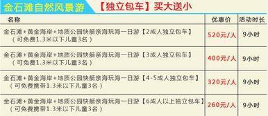 3.1 钱包的痛楚