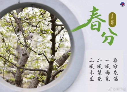 春分时节