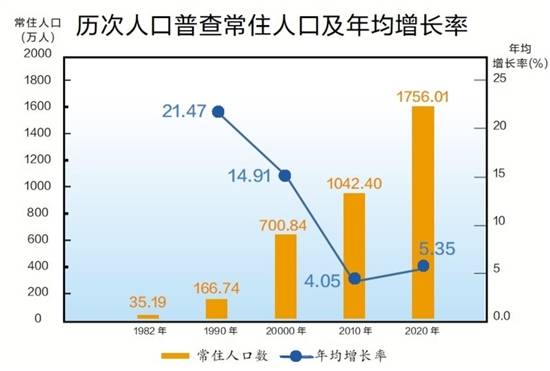 宇希：一个更较深入解读