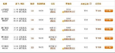 1）市场价格变化波动的主因