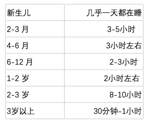 二、超乱表格——常见满分宝宝昵称较大全（含随机符号）