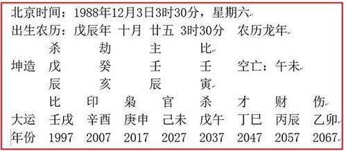 甲寅日女生八字格局如何影响婚姻运势？