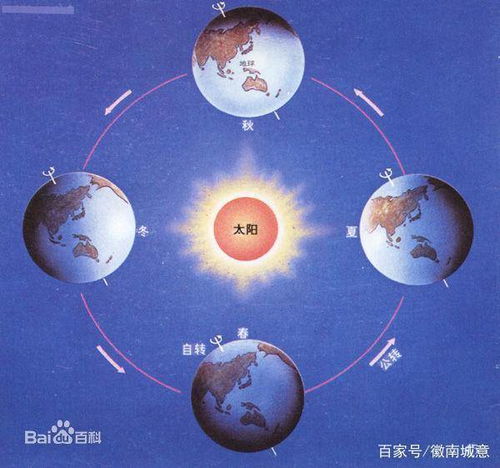 “农历闰月：揭秘中国独特时光秘境”