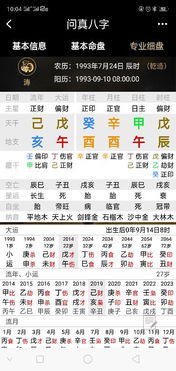 己酉壬申癸酉辛酉这组八字分别是什么命格？