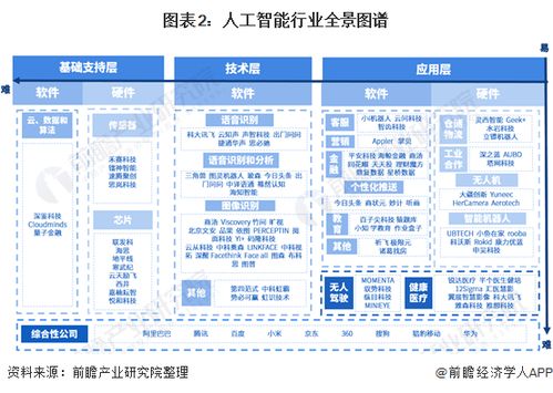 西安街头八字算命靠谱吗？AI人工智能八字算命准确吗？