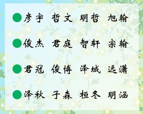 崔姓八字喜火取名，有哪些名字推荐？
