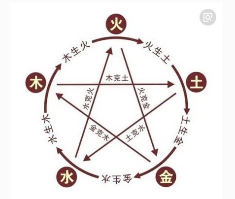 双龙腾飞，2026年9月下半月运势如何？