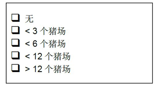 养猪的地方风水要怎样弄,养猪风水宝地