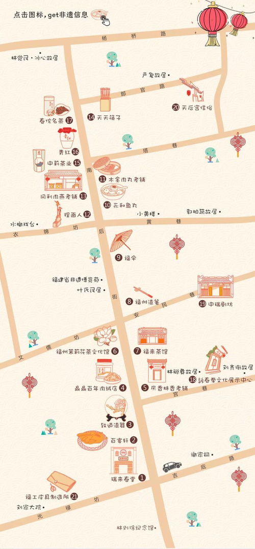 三坊七巷——时间段发展停滞之地