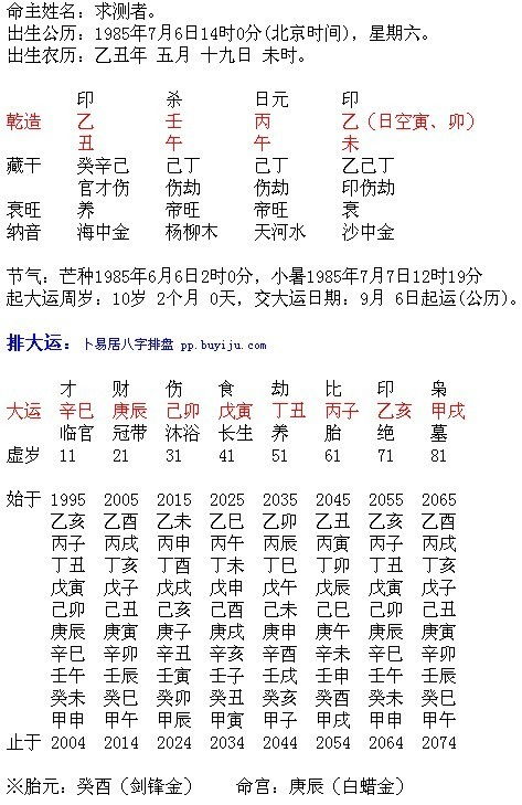 1985年出生的人五行命格是什么？