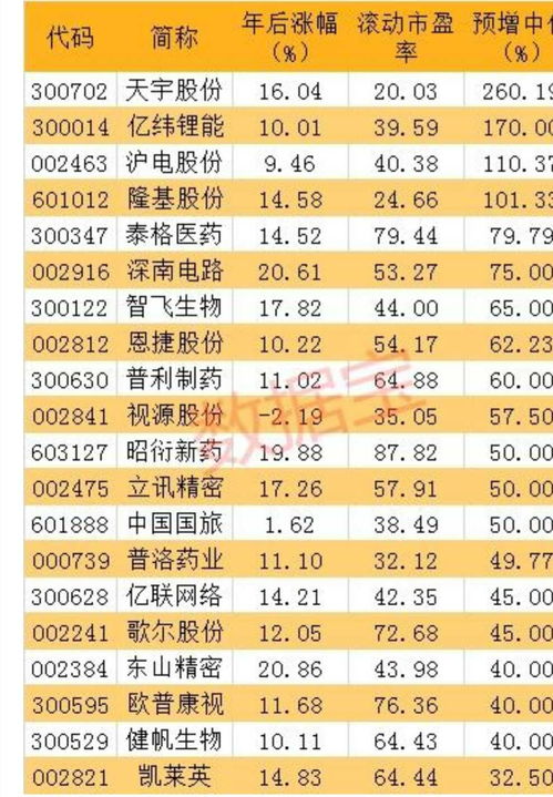 风水布局与杀猪的神秘联系