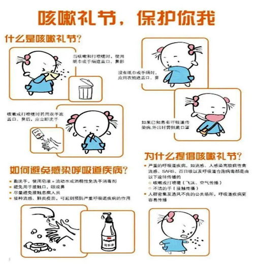 四、 个人防护与公共场所规范