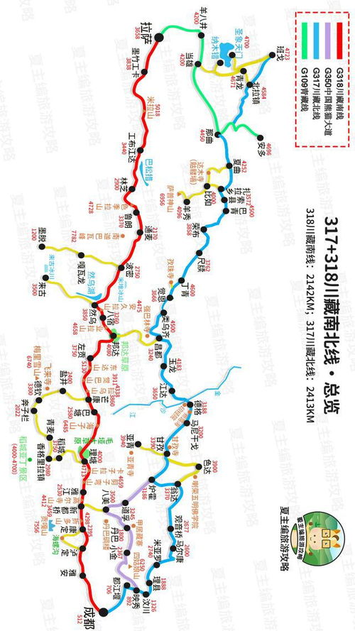 二、路线规划：科学递进式上坡法则+随机跳点法则
