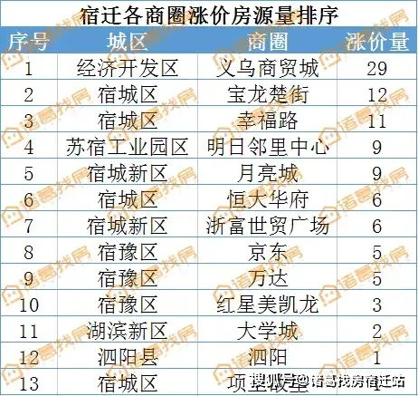 前言：动土的乱世迷雾