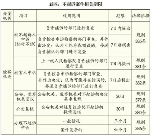 车位号8069吉凶如何？车位吉凶一览表里有没有？