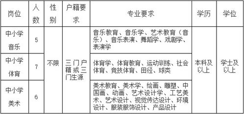 周岁岁数计算