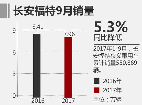 2026年11月修造好日子时辰对照，2026年9月最佳日子是哪天？