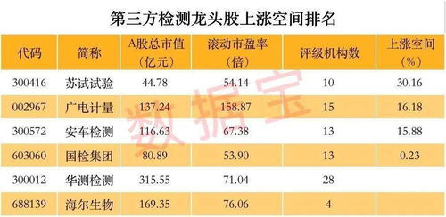 2025年11月26日出生宝宝吉日：2026年2月15日丙寅日五行缺金